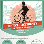 Bicycle Accidents In Traffic Crashes
