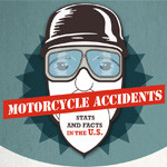 Motorcycles Accidents Infographic