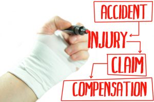 How Likely is It That an Experienced Personal Injury Attorney Will Take Your Case? 